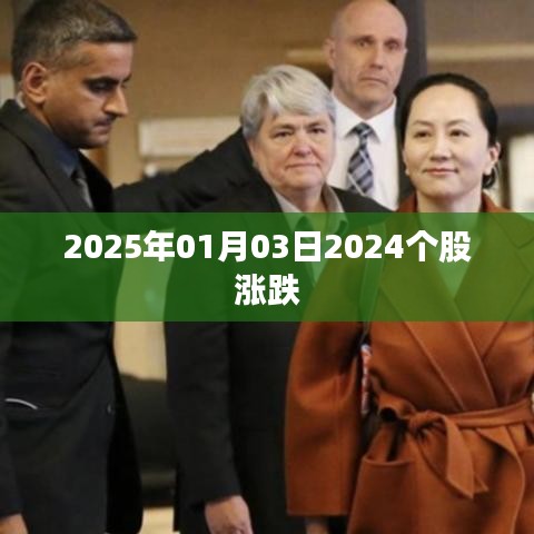 关于我们 第53页