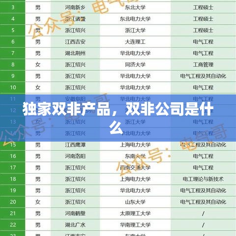 工程拆除 第50页