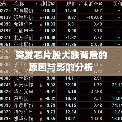突发芯片股大跌背后的原因与影响分析
