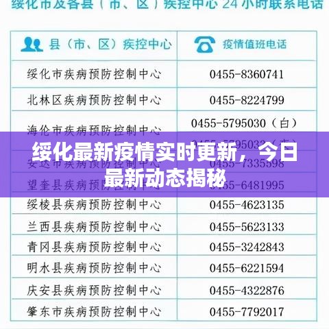 绥化最新疫情实时更新，今日最新动态揭秘