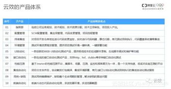 新商盟下载 官方,实践分析解释定义_MT_v2.333