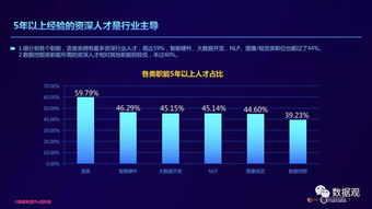 特效软件摄影手机版本,精确数据解释定义_BT1_v9.180