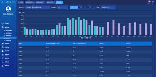 ppc官方下载,数据整合策略分析_移动版1_v8.681