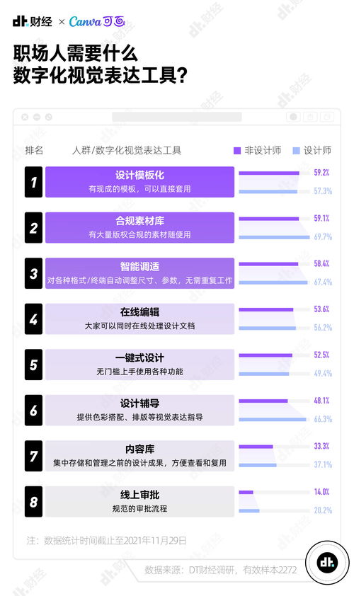 squaready官方下载,数据导向设计方案-理财版_v5.510