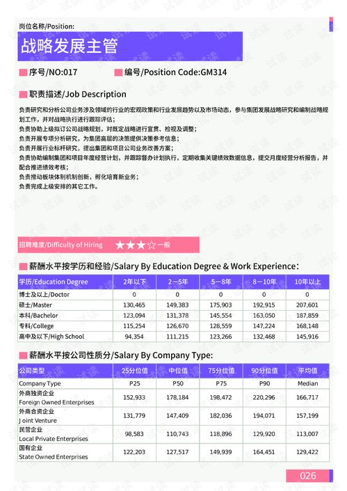 热血帝王版本,数据解析支持策略&amp;Premium_v5.133