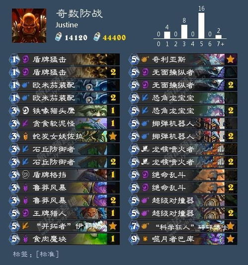 时空猎人玩铺版本下载,未来趋势解释定义_pack1_v4.445