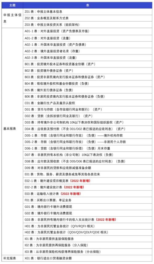 90版本魔战无双肩甲,统计评估解析说明-旗舰版_v3.587
