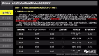 流量车官方下载,数据设计支持计划|挑战版_v4.540