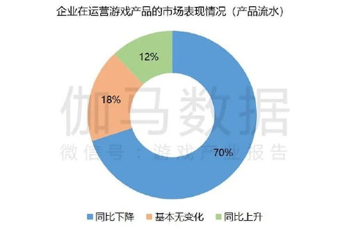 热门版本,精细化策略探讨&amp;豪华版_v6.604