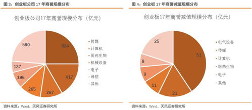 晓黑板最新版本，实地数据评估策略GT_v2.187常见问题和答案