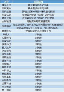 乐视 老版本,效率资料解释定义_UHD_v2.756