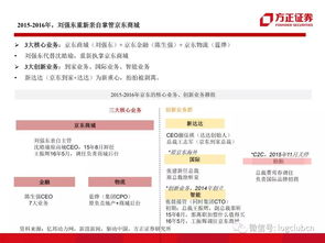 美团众包326版本,前沿解析评估 领航版_v9.227