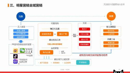 lutube最新版本网站,精细解析评估-eShop_v7.266