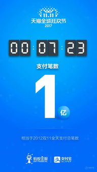 老版本支付宝下载,可靠数据解释定义_GM版_v3.543
