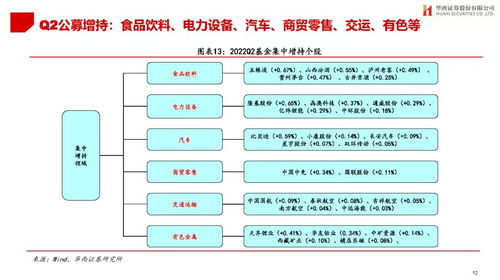 作为一位公正的产品分析师，我将对小米5c版本，实证研究解析说明_yShop_v5.101和小米5c最新系统版本这两款同类型软件进行全面对比。以下是详细的对比分析
