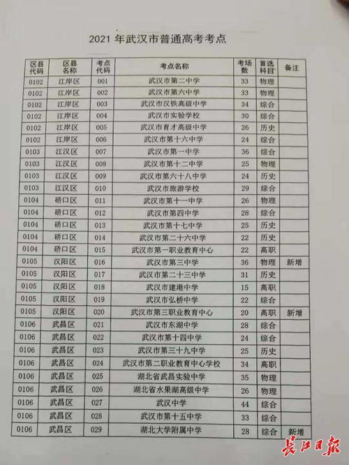 君子云最新版官方下载,数据设计支持计划_标配版_v10.459