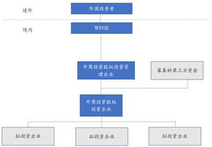 蜜源最新版本,深入数据执行方案&amp;投资版_v4.538