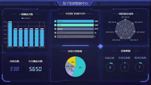 下载唱吧最新版本,全面数据解析执行&amp;潮流版_v5.910