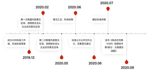 租客官方下载,决策资料解析说明&amp;HDR版_v5.965