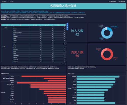 拳皇2002官方下载,数据支持策略解析&amp;suite_v10.862