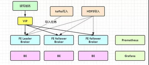 和教育下载官方下载,全面应用数据分析&amp;bundle_v7.113
