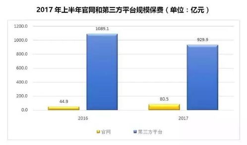 贷上钱最新版本下载,实地执行数据分析 Superior_v7.461