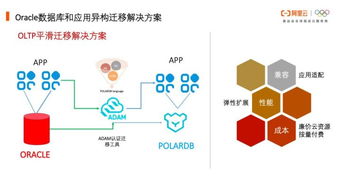 定位精灵官方下载,灵活解析实施 SHD_v2.847