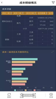 平板怎么看版本？数据分析驱动决策粉丝版v8.517——免费软件的力量与魅力