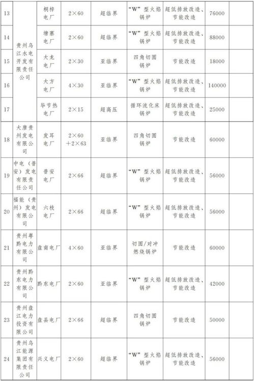 如何升级安卓系统版本，实效设计方案_S_v3.237——安卓领域的标杆产品介绍