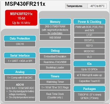 玩拍官方下载,系统化说明解析 Tizen1_v2.883