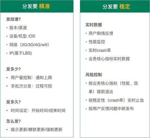 手机淘宝版本,深入数据应用执行&amp;终极版_v6.394