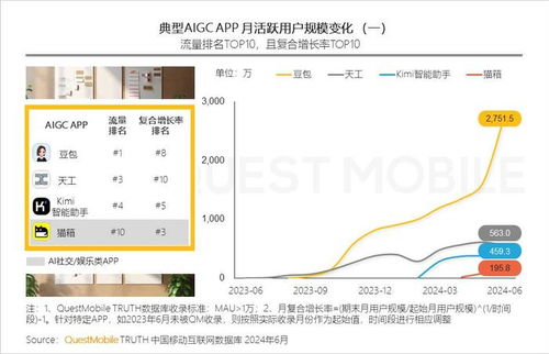 必由学app官方下载,数据导向解析计划_Q_v8.406