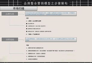 爱思怎么下载旧版本,精细化计划设计 Console_v5.250