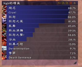 90版本怒气战士,全面数据执行计划|户外版_v3.701