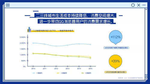 qq群pk版本,深入解析数据应用-动态版_v4.981