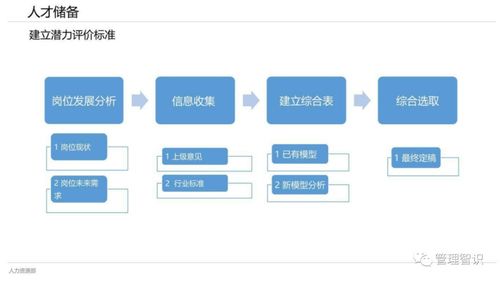 微信版本比较,实践策略实施解析|P版_v1.597