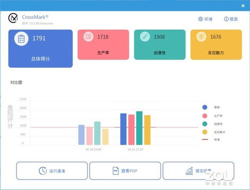 索尼官方固件哪里下载,稳健性策略评估&tShop_v8.255
