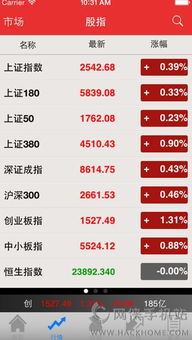 下载同花顺官方软件下载,实践经验解释定义|超级版_v5.445