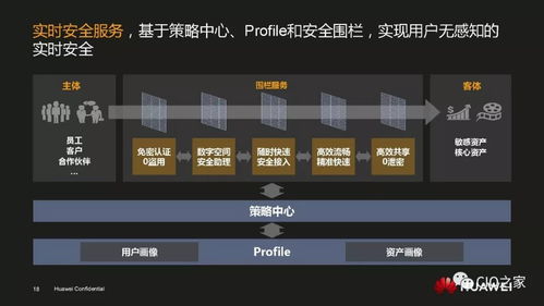 华为应用中心官方下载,实践数据解释定义&amp;S1_v2.403