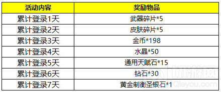 维裳官方下载,详细解读解释定义&XE版_v8.635