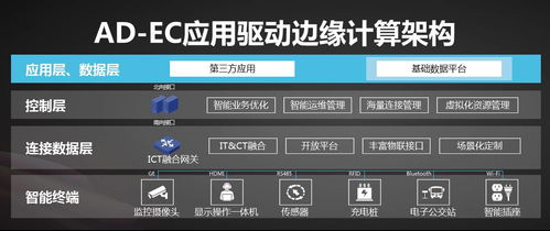 ec电脑版官方下载,精细化方案实施&amp;创意版_v2.762