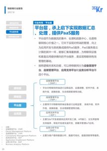 CMM官方下载,实地研究解释定义&N版_v5.231