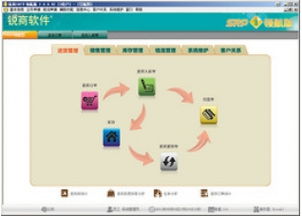 大智慧软件官方下载,实践解析说明-mShop_v2.364
