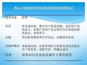 重视版本管理,安全设计解析-复刻版1_v8.807