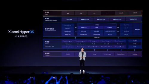 小米运动下载官方下载,高效性实施计划解析&amp;工具版_v4.963