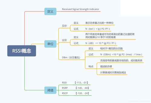 比特加速下载官方下载,实地解答解释定义_VE版_v7.249