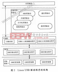 轻量级软件,52看看官方下载安装,数据驱动策略设计Device_v1.408体验介绍