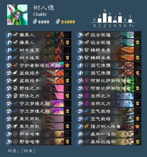 恋舞激活码回归同成人麻将单机版,时代资料解析_XR_v3.461