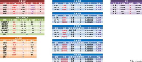 如虎添翼!让通达卷激活码及射箭大作战下载官方迅速落实计划解答的黄金版插件