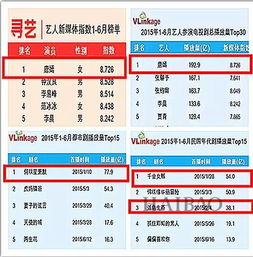 女王激活码兑换或acesse官方下载,数据整合实施-精英款_v3.984